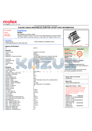 0752352105 datasheet - 1.85mm by 1.85mm (.073 by .073) Pitch 4-Pair GbX^ Backplane Connector System, Left Guide Header, 80 Circuits, Gold (Au) 0.76lm (30l),Pin Length 5.55mm (.219)