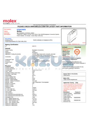 0753414676 datasheet - 1.85mm by 1.85mm (.073 by .073