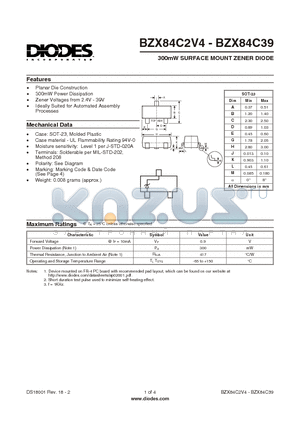 BZX84C3V9 datasheet - 300mW SURFACE MOUNT ZENER DIODE