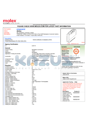 0753416747 datasheet - 1.85mm by 1.85mm (.073 by .073