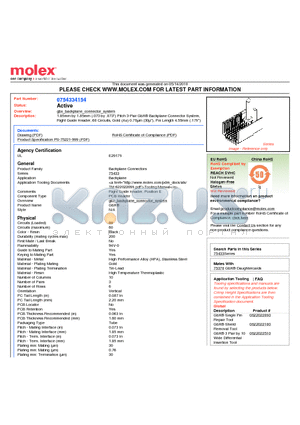 0754334154 datasheet - 1.85mm by 1.85mm (.073 by .073