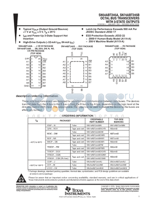 5962-9214802Q2A datasheet - OCTAL BUS TRANSCEIVERS WITH 3-STATE OUTPUTS