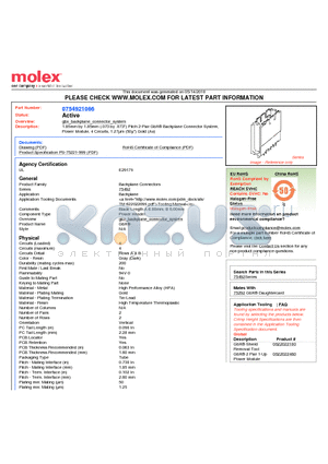 0754921066 datasheet - 1.85mm by 1.85mm (.073 by .073
