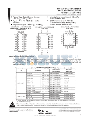 5962-9214802QSA datasheet - OCTAL BUS TRANSCEIVERS WITH 3-STATE OUTPUTS