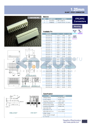 12517HS-10 datasheet - 1.25mm PITCH CONNECTOR