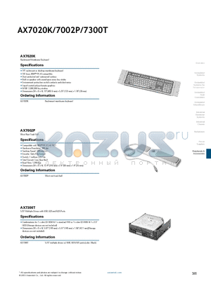 AX7300T datasheet - Liquid coated polycarbonate graphics