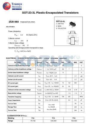 2SA1464 datasheet - Plastic-Encapsulated Transistors