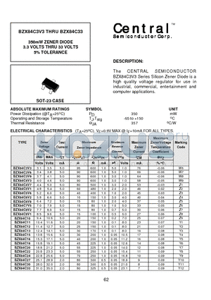 BZX84C4V7 datasheet - 350mW ZENER DIODE 3.3 VOLTS THRU 33 VOLTS 5% TOLERANCE