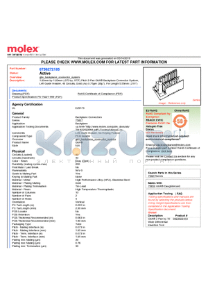 0758272105 datasheet - 1.85mm by 1.85mm (.073 by .073