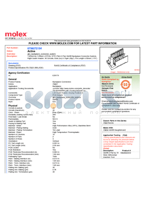 0758272154 datasheet - 1.85mm by 1.85mm (.073 by .073
