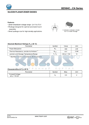 BZX84C51CA datasheet - SILICON PLANAR ZENER DIODES