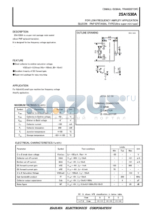 2SA1530A datasheet - FOR LOW FREQUENCY AMPLIFY APPLICATION SILICON PNP EPITAXIAL TYPE(Ultra super mini type)