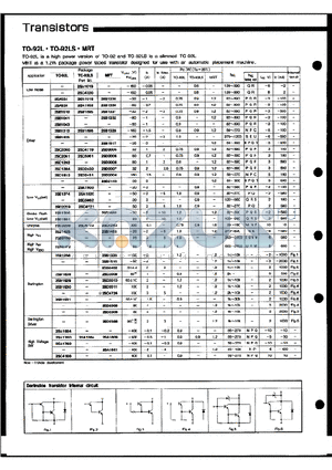 2SA1584 datasheet - 1.2W PACKAGE POWER TAPED TRANSISTOR DESIGNED FOR USE WITH AN AUTOMATIC PLACEMENT MECHINE