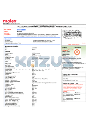 0760470003 datasheet - Small Form-factor Pluggable Plus (SFP) Stacked 2-by-5 Multi-Port Connector with 2 Outer Lightpipe Ports