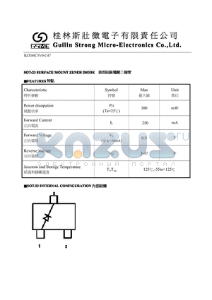 BZX84C5V6 datasheet - SOT-23 SURFACE MOUNT ZENER DIODE