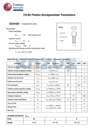2SA1625 datasheet - Plastic-Encapsulated Transistors