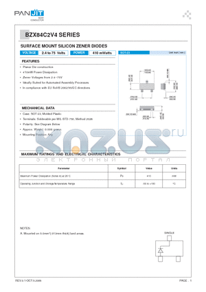 BZX84C62 datasheet - SURFACE MOUNT SILICON ZENER DIODES