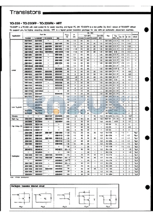 2SA1635 datasheet - TAPED POWER TRANSISTOR PACKAGE FOR USE WITH AN AUTOMATIC PLACEMENT MACHINE