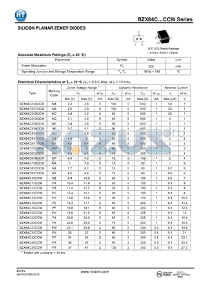 BZX84C62CCW datasheet - SILICON PLANAR ZENER DIODES