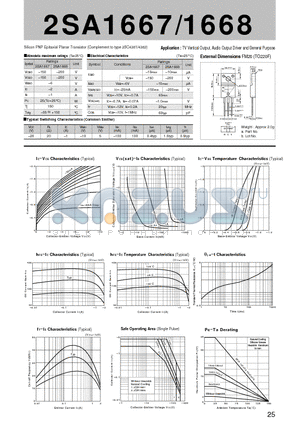 2SA1668 datasheet - Silicon PNP Epitaxial Planar Transistor