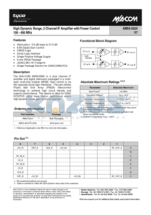 AM55-0024_1 datasheet - High Dynamic Range, 2 Channel IF Amplifier with Power Control 100 - 400 MHz