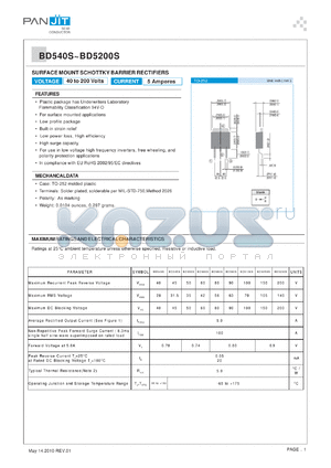 BD590S datasheet - SURFACE MOUNT SCHOTTKY BARRIER RECTIFIERS