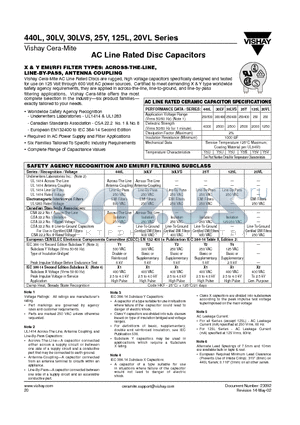 125LS50 datasheet - AC Line Rated Disc Capacitors