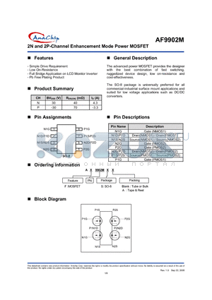 AX9902MS datasheet - 2N and 2P-Channel Enhancement Mode Power MOSFET