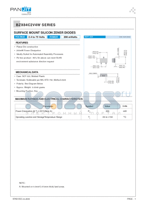 BZX84C7V5W datasheet - SURFACE MOUNT SILICON ZENER DIODES