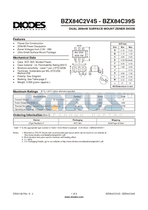 BZX84C8V2S datasheet - DUAL 200mW SURFACE MOUNT ZENER DIODE