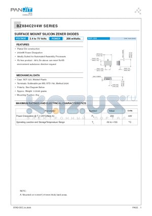 BZX84C9V1W datasheet - SURFACE MOUNT SILICON ZENER DIODES