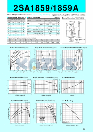 2SA1859 datasheet - Silicon PNP Epitaxial Planar Transistor(Audio Output Driver and TV Velocity-modulation)