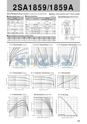 2SA1859_07 datasheet - Silicon PNP Epitaxial Planar Transistor