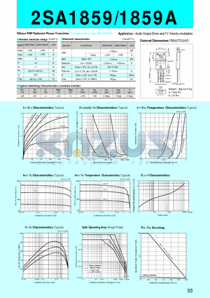2SA1859A datasheet - Silicon PNP Epitaxial Planar Transistor(Audio Output Driver and TV Velocity-modulation)