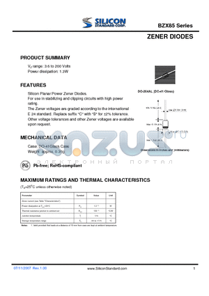 BZX85-B91 datasheet - ZENER DIODES