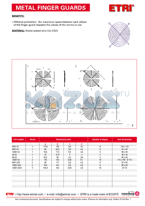 12601-43/2 datasheet - METAL FINGER GUARDS