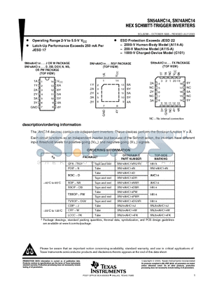 5962-9680201Q2A datasheet - HEX SCHMITT-TRIGGER INVERTERS