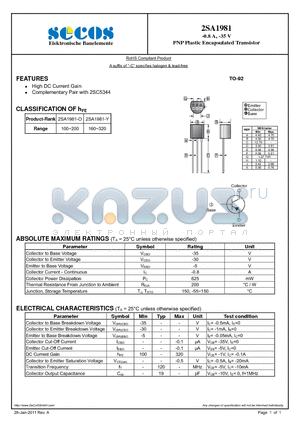 2SA1981 datasheet - PNP Plastic Encapsulated Transistor