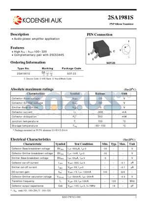 2SA1981S datasheet - Audio power amplifier application