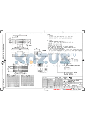 20021221-00006T8LF datasheet - 1.27X1.27MM BTB HEADER SHROUDED, SMT