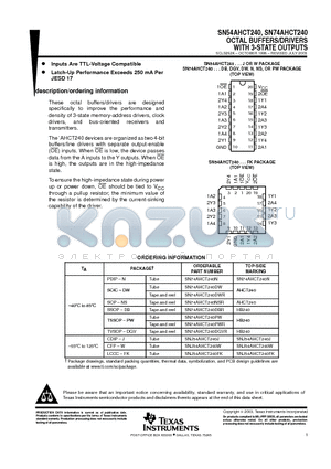 5962-9680601Q2A datasheet - OCTAL BUFFERS/DRIVERS WITH 3-STATE OUTPUTS