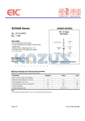 BZX85B datasheet - ZENER DIODES
