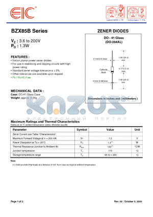 BZX85B200G datasheet - ZENER DIODES