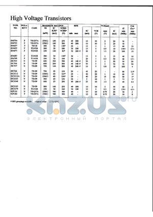 2SA749 datasheet - High Voltage Transistors