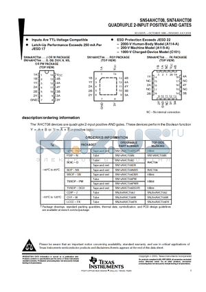 5962-9682101QDA datasheet - QUADRUPLE 2-INPUT POSITIVE-AND GATES