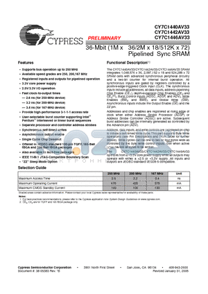 CY7C1440AV33-200AXC datasheet - 36-Mbit (1M x 36/2M x 18/512K x 72) Pipelined Sync SRAM