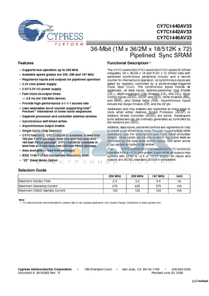 CY7C1440AV33-200AXI datasheet - 36-Mbit (1M x 36/2M x 18/512K x 72) Pipelined Sync SRAM