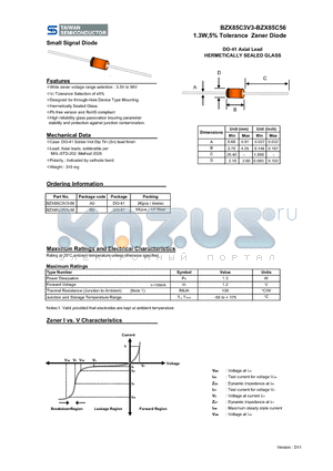 BZX85C12 datasheet - 1.3W,5% Tolerance Zener Diode