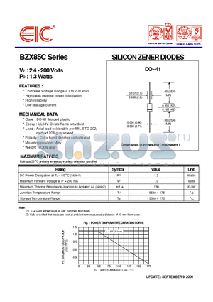 BZX85C120 datasheet - SILICON ZENER DIODES