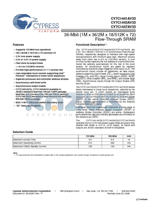 CY7C1441AV25-100AXC datasheet - 36-Mbit (1M x 36/2M x 18/512K x 72) Flow-Through SRAM